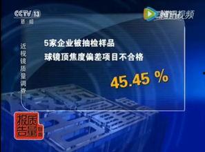 行业黑幕爆料视频  第2张